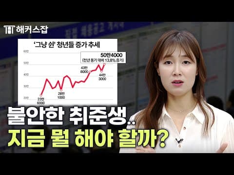 취업 성공 교육: 채용 전략, 공백 기간 극복, 인적성 꿀팁
